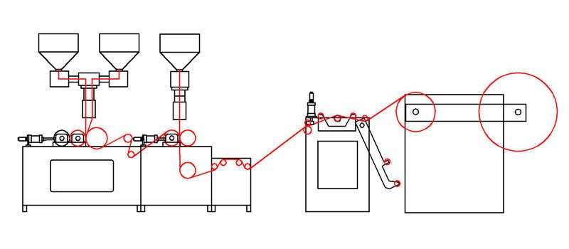 Machine de film à bulles d'air à trois couches