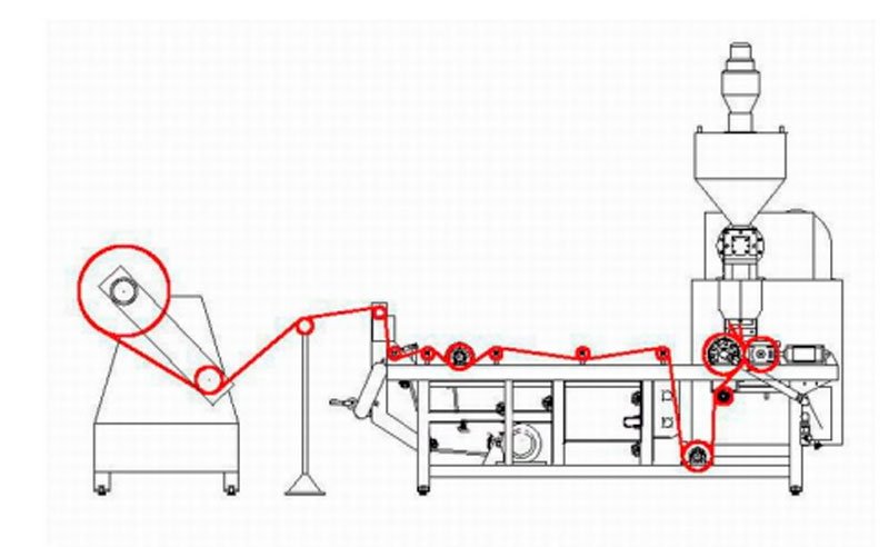 Machine de film à bulles d'air à deux couches