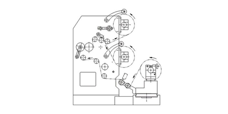 Machine à refendre verticale
